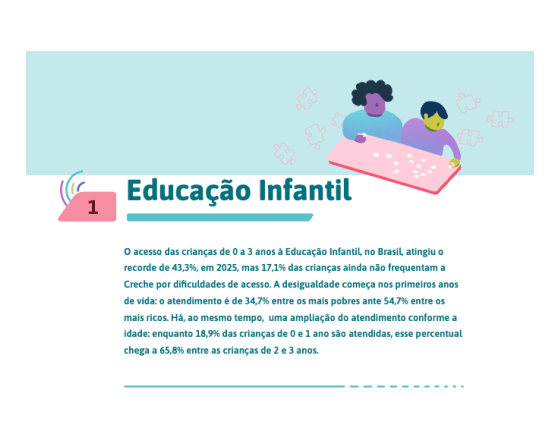 Amostra de capítulos: capítulo de professores.