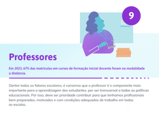 Amostra de capítulos: capítulo de professores.