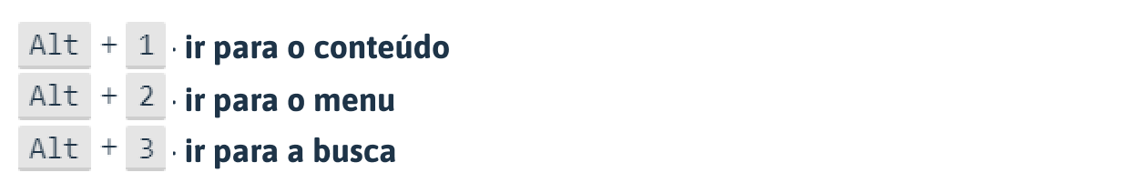 Atalhos: ALT + 1: ir para conteúdo; ALT + 2: ir para o menu; ALT + 3: ir para busca.